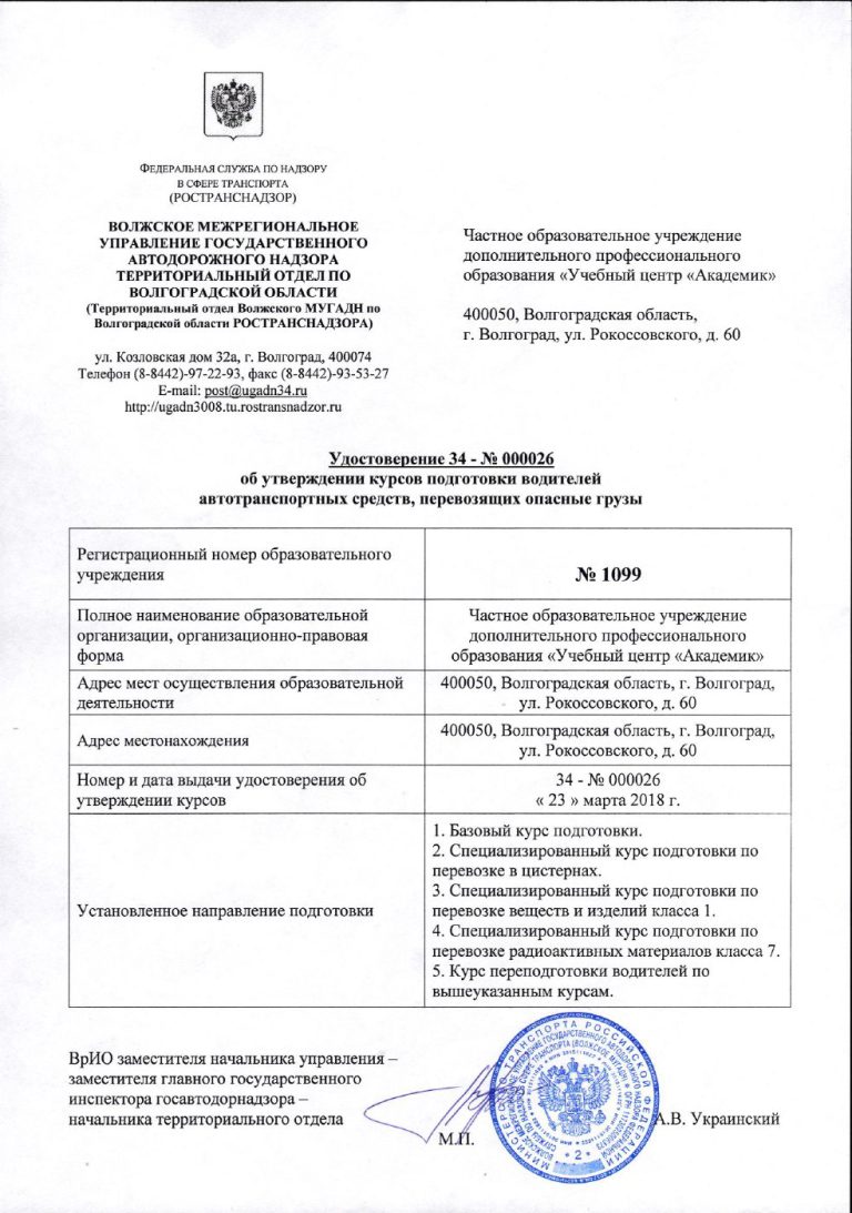 Лицензия или аккредитация