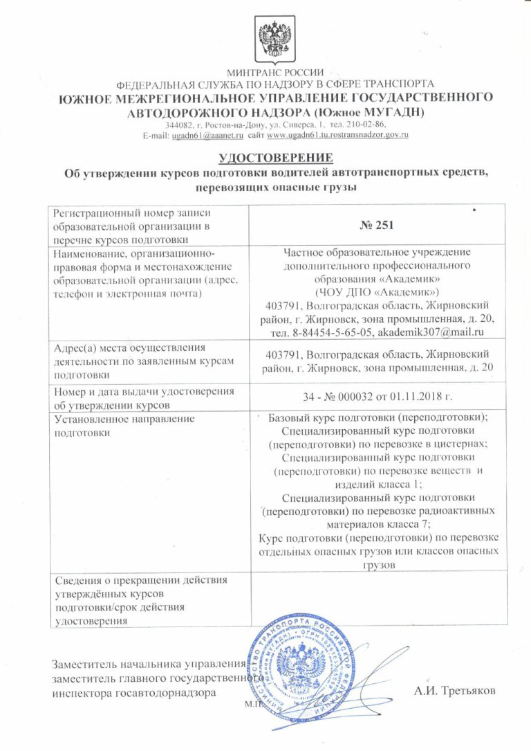 Лицензия или аккредитация